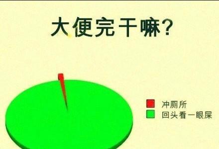 笑点低的人都会不由自主的笑出来……