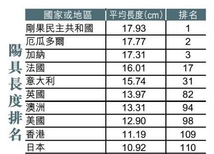 请认真的想一想自己有没有拖后腿