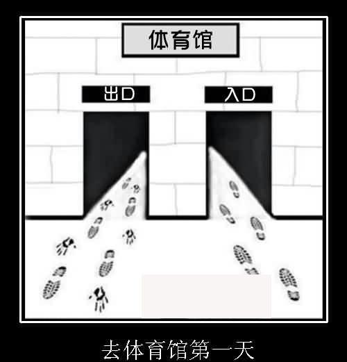 进体育场跟出体育场的区别